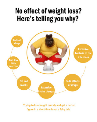 合肥代餐粉OEM貼牌代加工服務(wù)——價(jià)格優(yōu)惠，品質(zhì)可靠