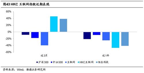 用投資邏輯賦予被動(dòng)產(chǎn)品長久的生命力——華寶基金指數(shù)產(chǎn)品線的初心和野望